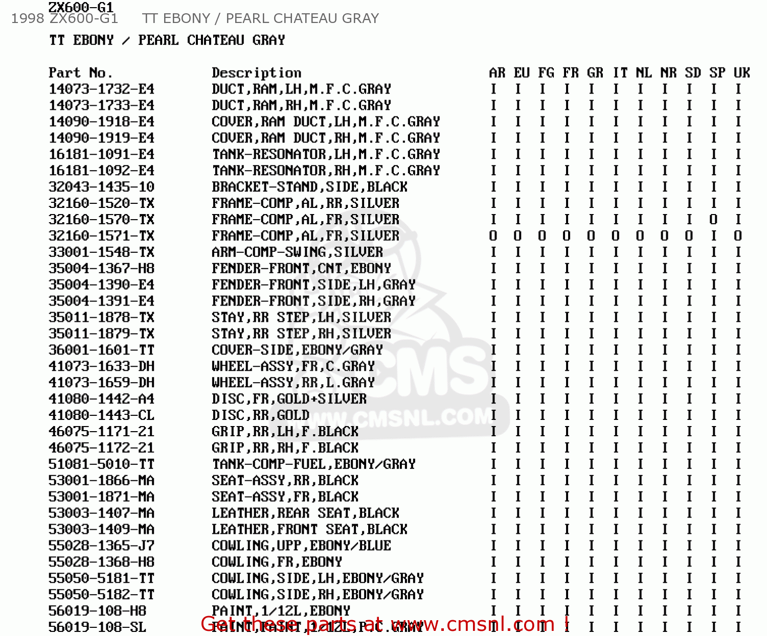 1998 ZX600-G1     TT EBONY / PEARL CHATEAU GRAY ZX600G1 NINJA ZX6R 1998 EUROPE UK FR NL AR FG GR IT NR SD SP