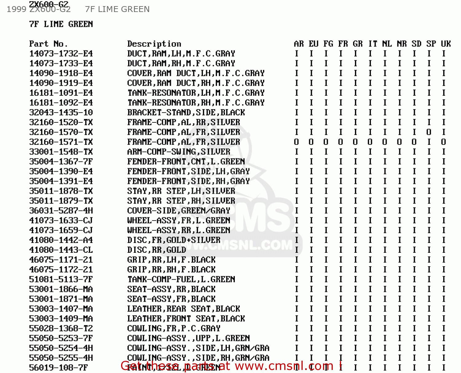 1999 ZX600-G2     7F LIME GREEN ZX600G1 NINJA ZX6R 1998 EUROPE UK FR NL AR FG GR IT NR SD SP