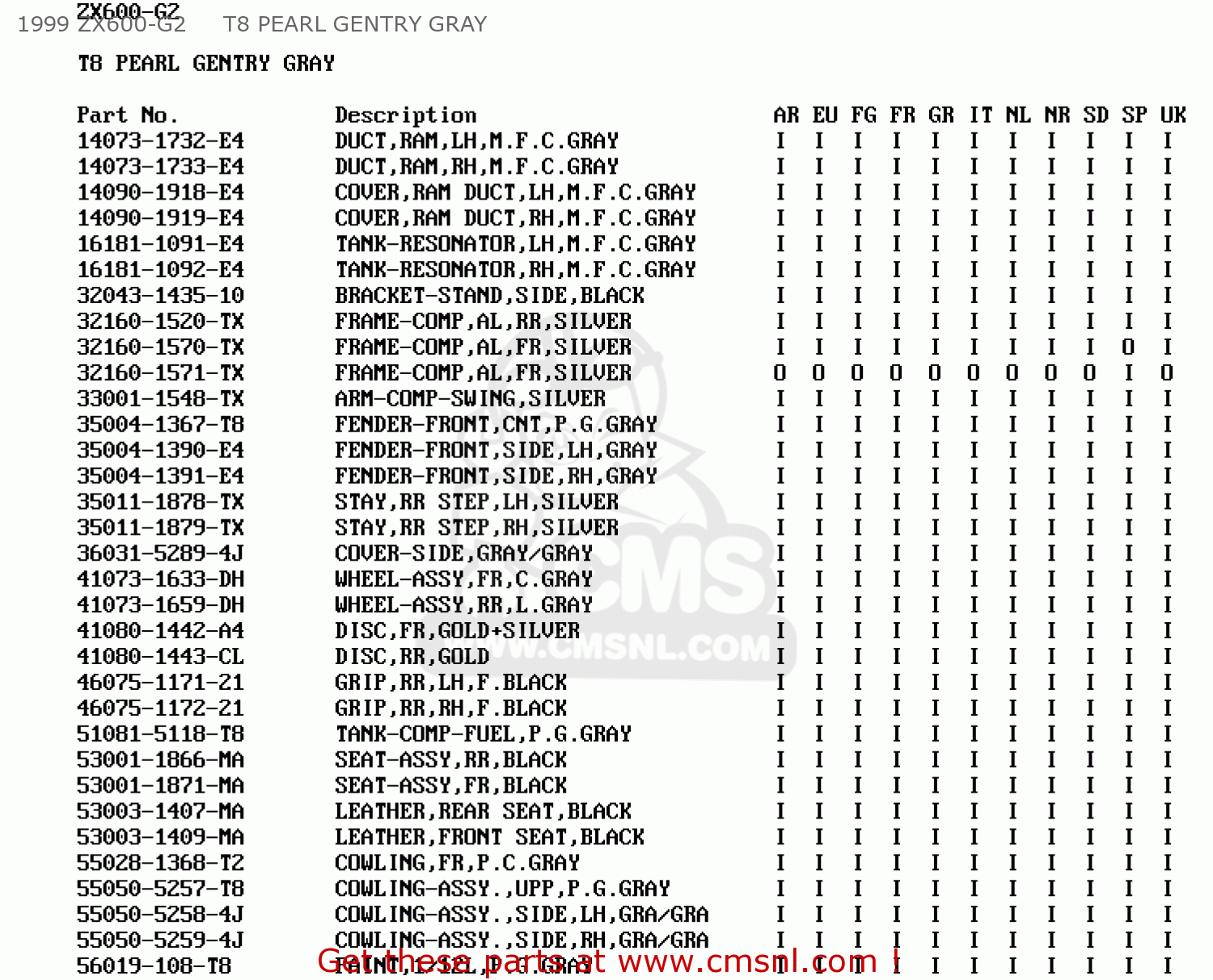 1999 ZX600-G2     T8 PEARL GENTRY GRAY ZX600G1 NINJA ZX6R 1998 EUROPE UK FR NL AR FG GR IT NR SD SP