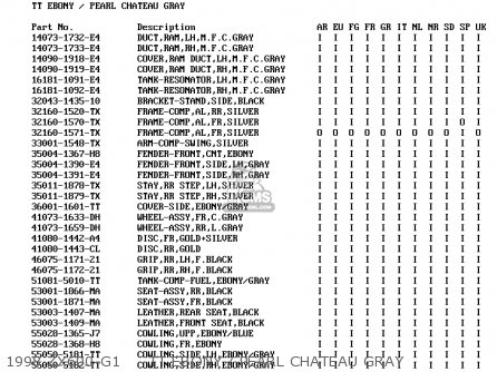 1998 ZX600-G1     TT EBONY / PEARL CHATEAU GRAY - ZX600G1 NINJA ZX6R 1998 EUROPE UK FR NL AR FG GR IT NR SD SP