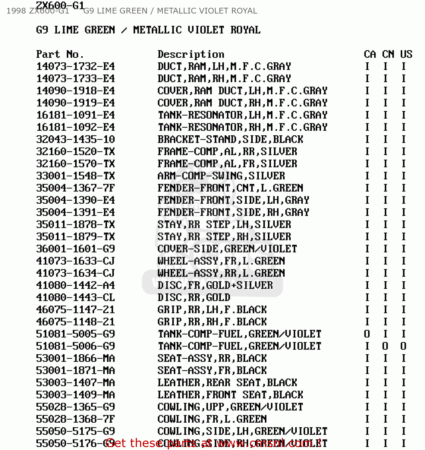 1998 ZX600-G1     G9 LIME GREEN / METALLIC VIOLET ROYAL ZX600G1 NINJA ZX6R 1998 USA CALIFORNIA CANADA
