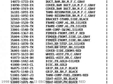 1998 ZX600-G1     J3 EBONY / FIRECRACKER RED - ZX600G1 NINJA ZX6R 1998 USA CALIFORNIA CANADA