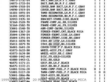 1999 ZX600-G2     20 PEARL PURPLISH BLACK MICA - ZX600G1 NINJA ZX6R 1998 USA CALIFORNIA CANADA