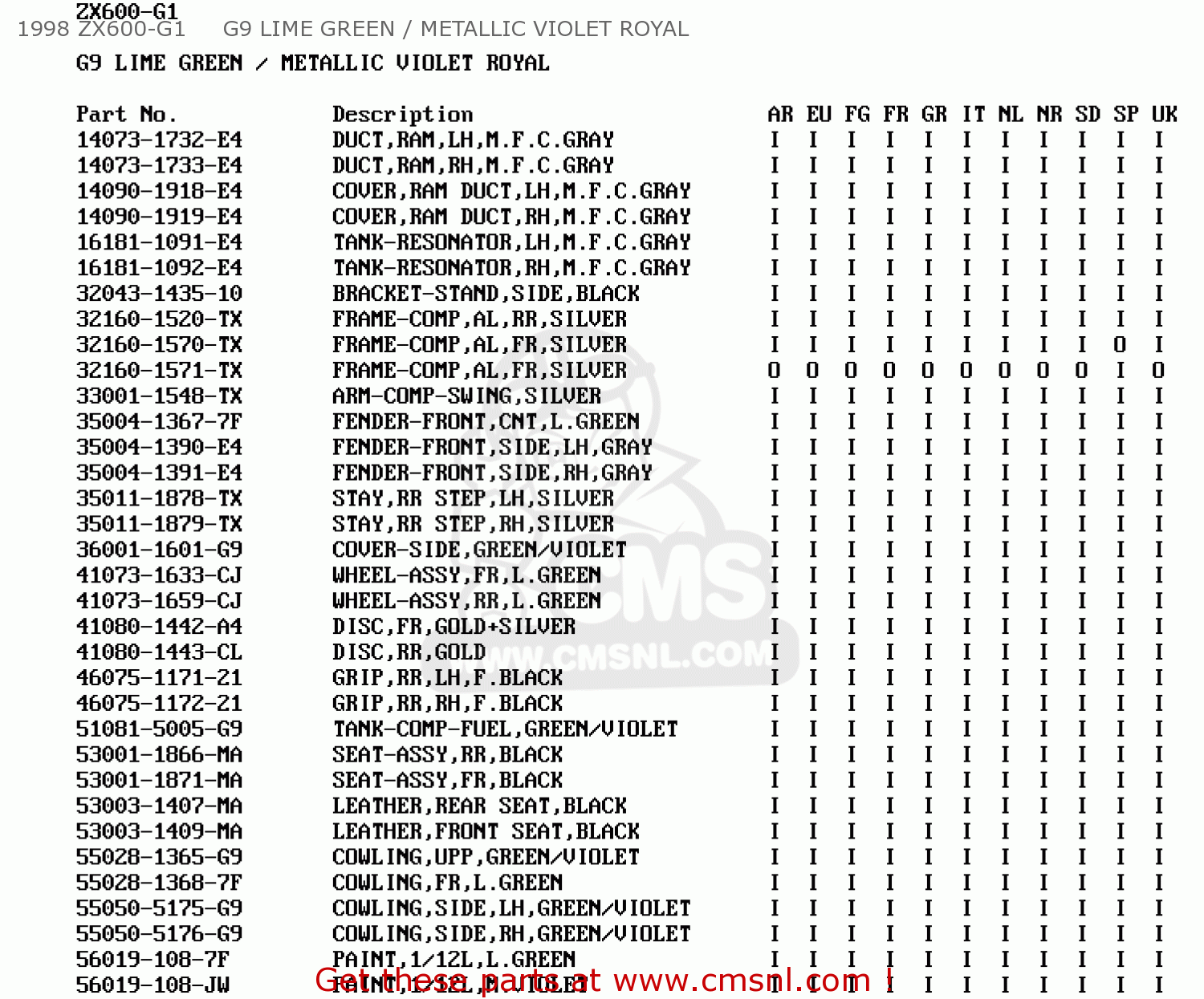 1998 ZX600-G1     G9 LIME GREEN / METALLIC VIOLET ROYAL ZX600G2 NINJA ZX6R 1999 EUROPE UK FR NL AR FG GR IT NR SD SP
