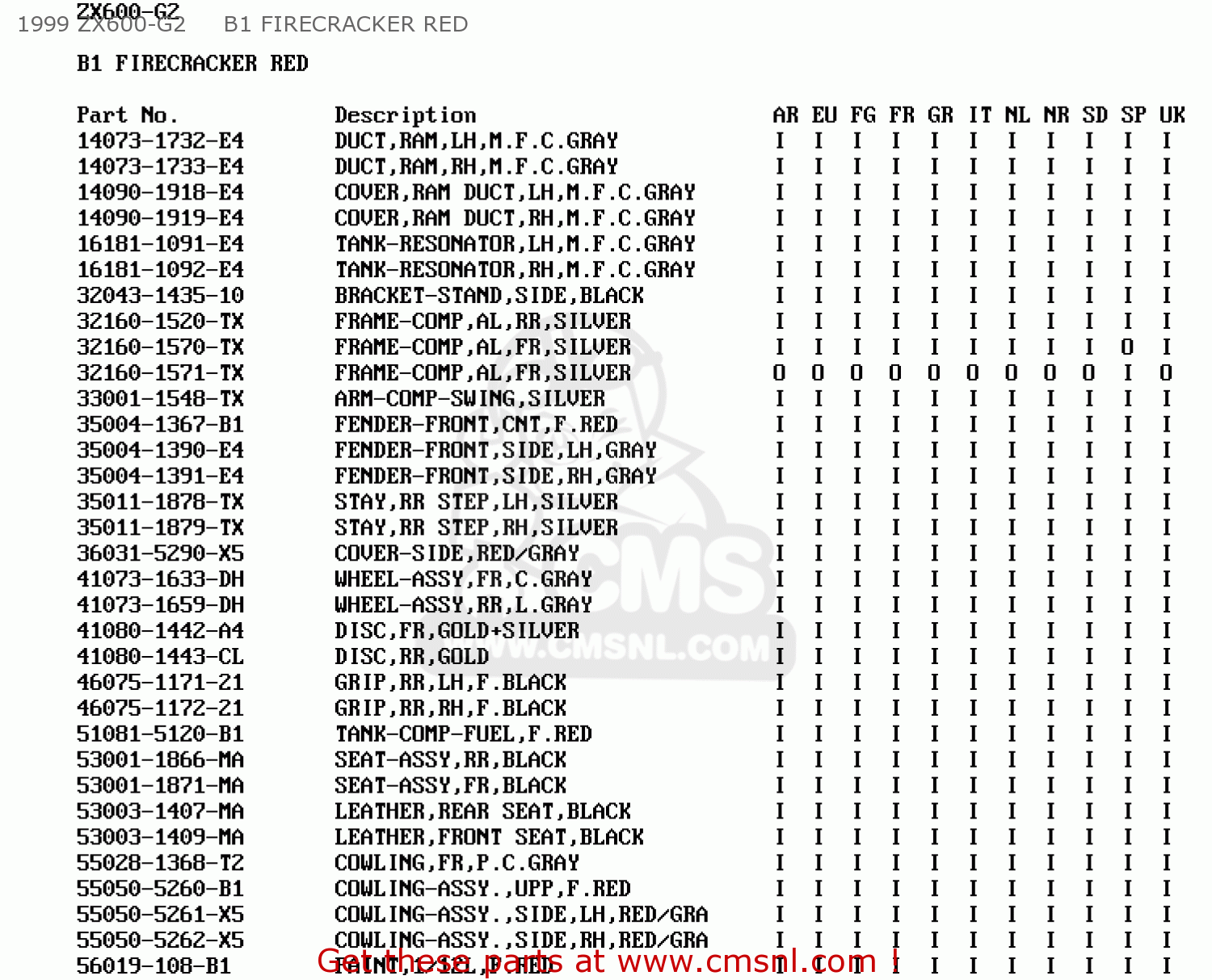 1999 ZX600-G2     B1 FIRECRACKER RED ZX600G2 NINJA ZX6R 1999 EUROPE UK FR NL AR FG GR IT NR SD SP