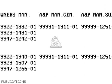 PUBLICATIONS - ZX600G2 NINJA ZX6R 1999 EUROPE UK FR NL AR FG GR IT NR SD SP