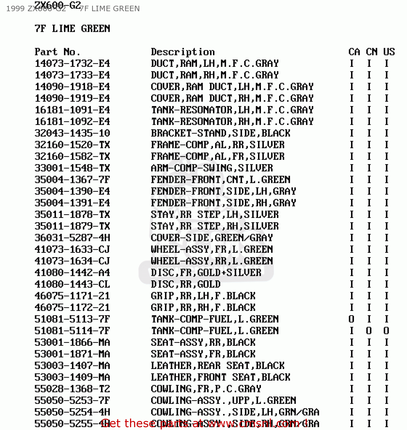 1999 ZX600-G2     7F LIME GREEN ZX600G2 NINJA ZX6R 1999 USA CALIFORNIA CANADA