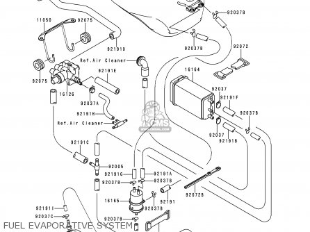 FUEL EVAPORATIVE SYSTEM - ZX600G2 NINJA ZX6R 1999 USA CALIFORNIA CANADA