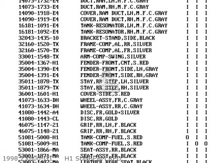 1998 ZX600-G1     H1 SUNBEAM RED - ZX600G2 NINJA ZX6R 1999 USA CALIFORNIA CANADA