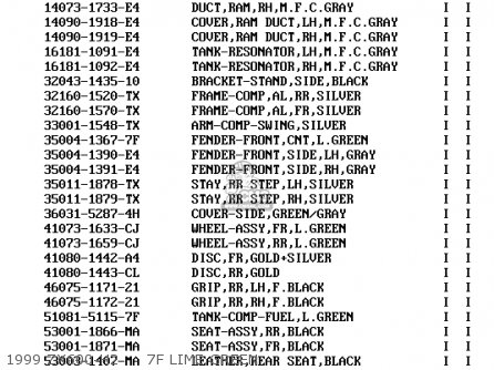 Kawasaki ZX600H1 NINJA ZX6R 1998 FG ST parts lists and schematics