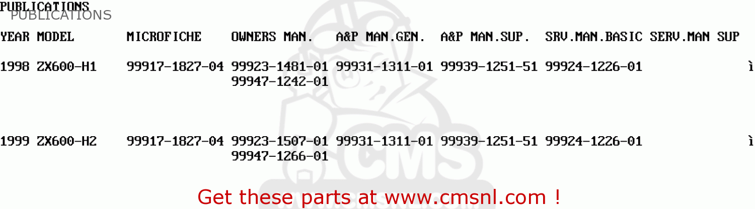 PUBLICATIONS ZX600H1 NINJA ZX6R 1998 FG ST