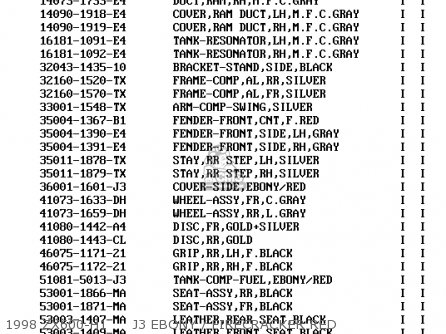 Kawasaki ZX600H2 NINJA ZX6R 1999 FG ST parts lists and schematics