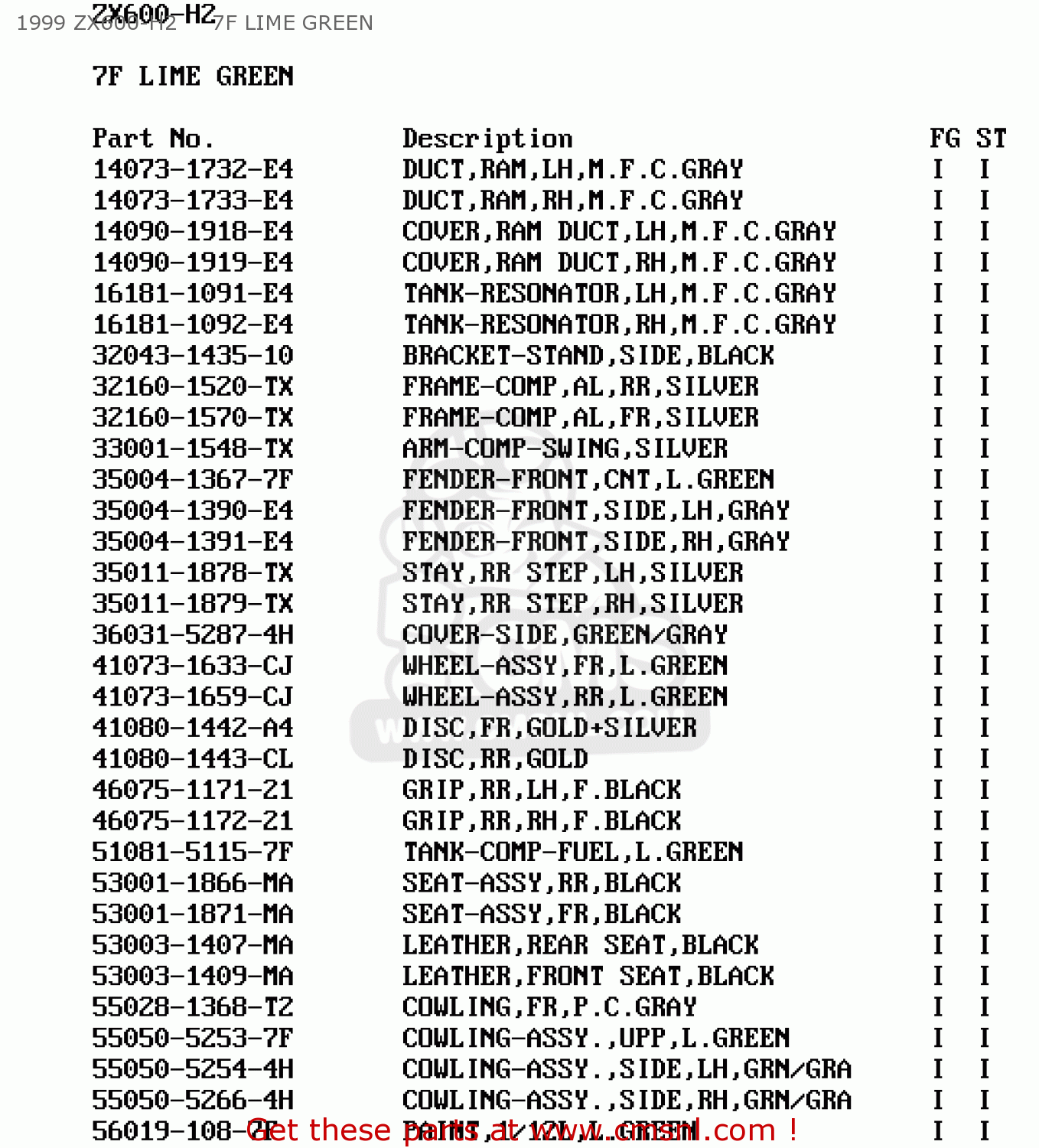 1999 ZX600-H2     7F LIME GREEN ZX600H2 NINJA ZX6R 1999 FG ST