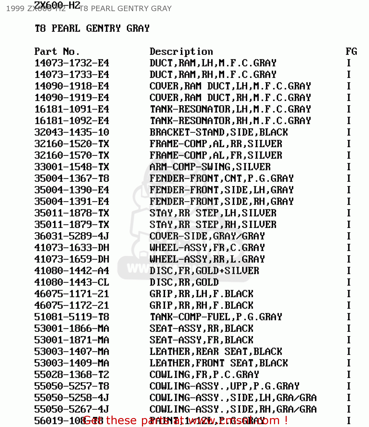 1999 ZX600-H2     T8 PEARL GENTRY GRAY ZX600H2 NINJA ZX6R 1999 FG ST