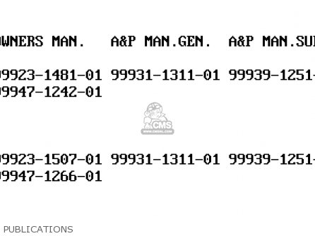 PUBLICATIONS - ZX600H2 NINJA ZX6R 1999 FG ST