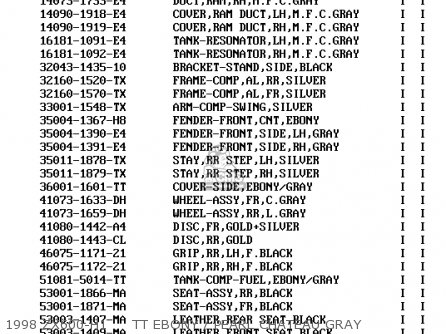 1998 ZX600-H1     TT EBONY / PEARL CHATEAU GRAY - ZX600H2 NINJA ZX6R 1999 FG ST