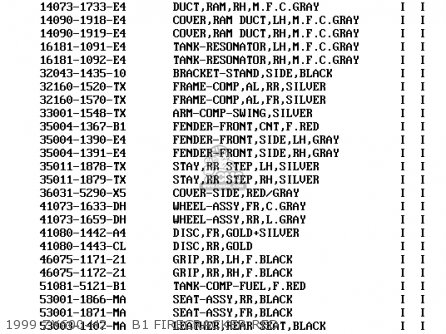 1999 ZX600-H2     B1 FIRECRACKER RED - ZX600H2 NINJA ZX6R 1999 FG ST