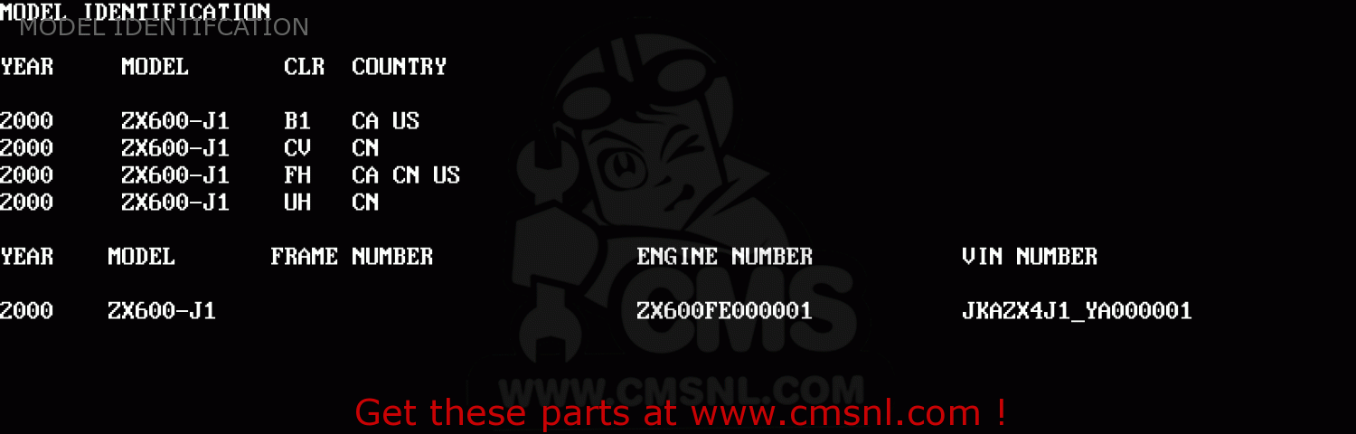 MODEL IDENTIFCATION ZX600J1 NINJA ZX6R 2000 USA CALIFORNIA CANADA