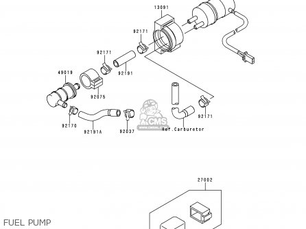 FUEL PUMP - ZX600J1 NINJA ZX6R 2000 USA CALIFORNIA CANADA