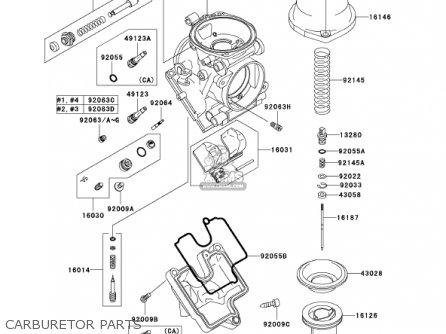 CARBURETOR PARTS - ZX600J2 NINJA ZX6R 2001 USA CALIFORNIA CANADA