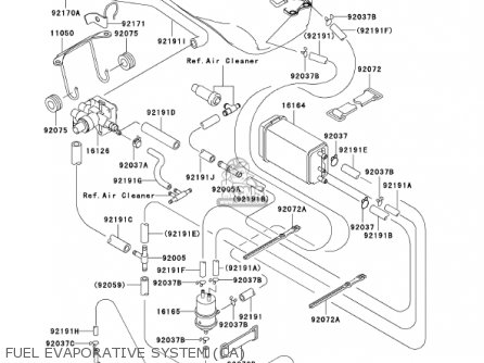 FUEL EVAPORATIVE SYSTEM (CA) - ZX600J3 NINJA ZX6R 2002 USA CALIFORNIA CANADA