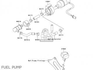 Kawasaki ZX600J4 ZZR600 2005 USA CALIFORNIA parts lists and