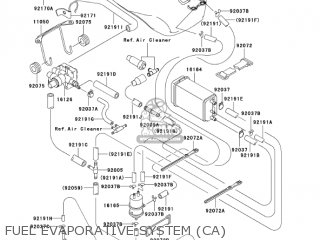 FUEL EVAPORATIVE SYSTEM (CA) - ZX600J4 ZZR600 2005 USA CALIFORNIA