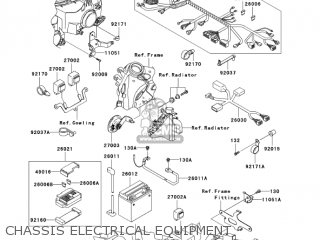 CHASSIS ELECTRICAL EQUIPMENT - ZX600J4 ZZR600 2005 USA CALIFORNIA