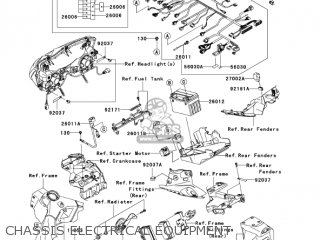 CHASSIS ELECTRICAL EQUIPMENT - ZX600N1 NINJA ZX6RR 2005 USA CALIFORNIA CANADA