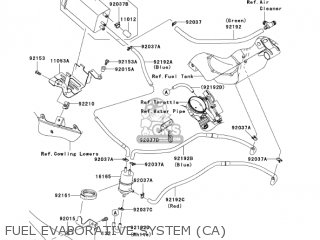 FUEL EVAPORATIVE SYSTEM (CA) - ZX600N6F NINJA ZX6RR 2006 CALIFORNIA