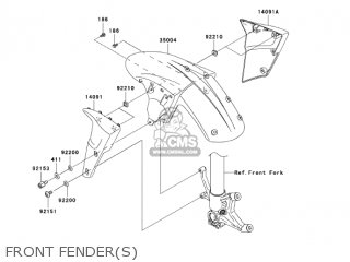 FRONT FENDER(S) - ZX600N6F NINJA ZX6RR 2006 CALIFORNIA