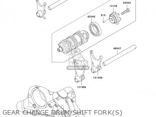 GEAR CHANGE DRUM/SHIFT FORK(S) - ZX600N6F NINJA ZX6RR 2006 CALIFORNIA