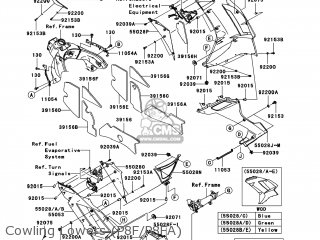 Kawasaki ZX600P8F NINJA ZX6R 2008 USA parts lists and schematics