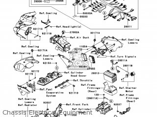 Parts Kawasaki Motorcycle 2023 OEM Parts Diagram for FRAME | Partzilla.com