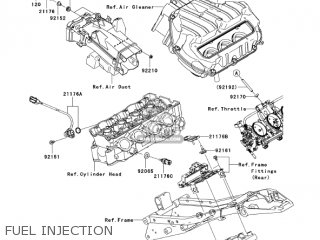 FUEL INJECTION - ZX636B1 NINJA ZX6R 2003 USA CALIFORNIA CANADA