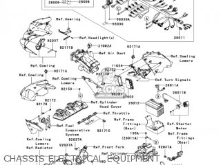 CHASSIS ELECTRICAL EQUIPMENT - ZX636B1 NINJA ZX6R 2003 USA CALIFORNIA CANADA