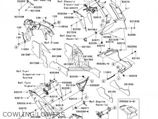 COWLING LOWERS - ZX636B1 NINJA ZX6R 2003 USA CALIFORNIA CANADA