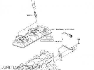 IGNITION SYSTEM - ZX636B1 NINJA ZX6R 2003 USA CALIFORNIA CANADA