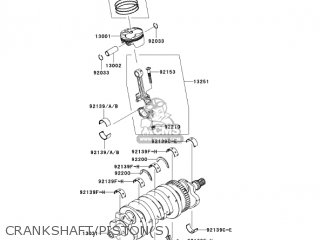 CRANKSHAFT/PISTON(S) - ZX636B1 NINJA ZX6R 2003 USA CALIFORNIA CANADA