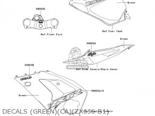 DECALS (GREEN)(CA)(ZX636-B1) - ZX636B2 NINJA ZX6R 2004 USA CALIFORNIA CANADA