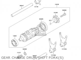 GEAR CHANGE DRUM/SHIFT FORK(S) - ZX636C1 NINJA ZX6R 2005 USA CALIFORNIA CANADA
