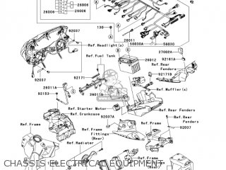 CHASSIS ELECTRICAL EQUIPMENT - ZX636C6F NINJA ZX6R 2006 USA CALIFORNIA CANADA