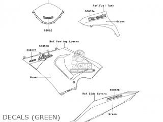 DECALS (GREEN) - ZX636C6F NINJA ZX6R 2006 USA CALIFORNIA CANADA