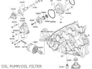 OIL PUMP/OIL FILTER - ZX636C6F NINJA ZX6R 2006 USA CALIFORNIA CANADA