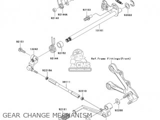 GEAR CHANGE MECHANISM - ZX636D6F NINJA ZX6R 2006 USA CALIFORNIA CANADA