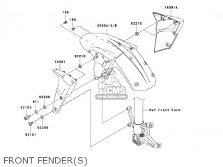 FRONT FENDER(S) - ZX636D6F NINJA ZX6R 2006 USA CALIFORNIA CANADA