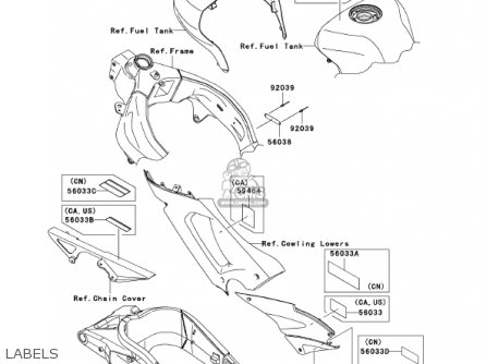 LABELS - ZX636D6F ZX6R 2006 USA CALIFORNIA CANADA