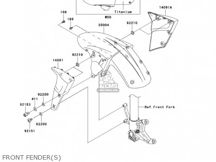 FRONT FENDER(S) - ZX636D6F ZX6R 2006 USA CALIFORNIA CANADA
