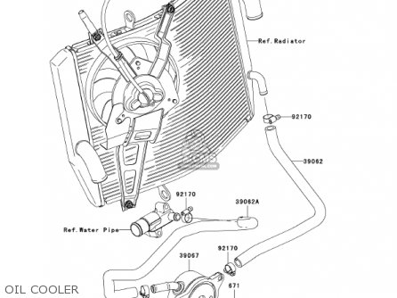 OIL COOLER - ZX636D6F ZX6R 2006 USA CALIFORNIA CANADA