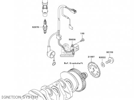 IGNITION SYSTEM - ZX636D6F ZX6R 2006 USA CALIFORNIA CANADA